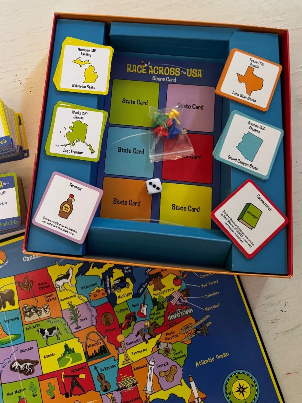 Scholastic travel across